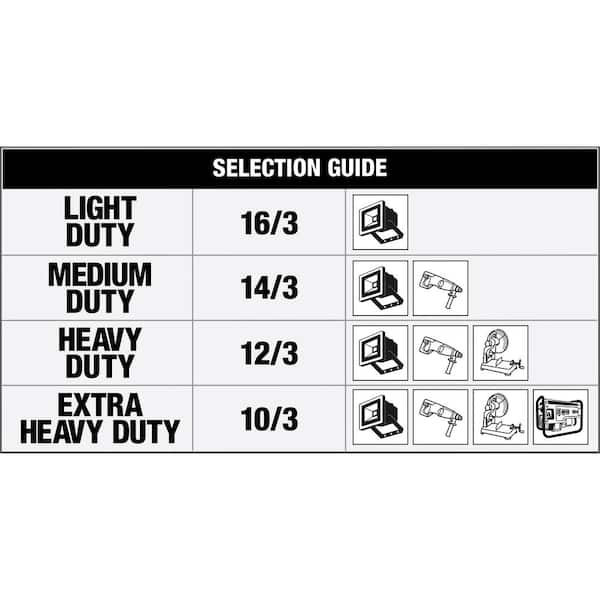 Southwire 40 ft. 16/3 SJTW Outdoor Light-Duty Extension Cord 23568805 - The  Home Depot