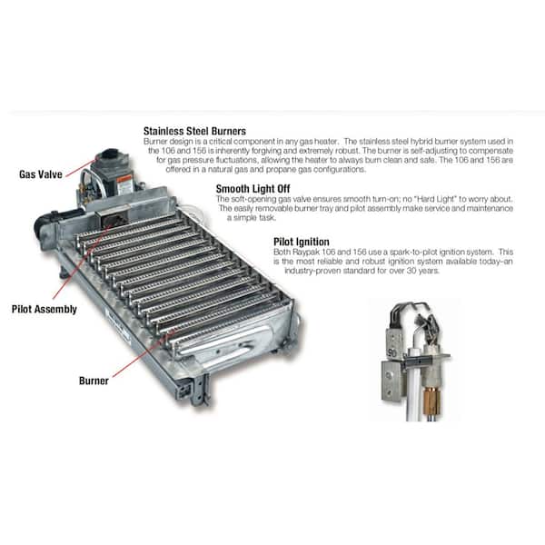 PR106AENC 105,000 BTU Heater Electronic ignition - NG