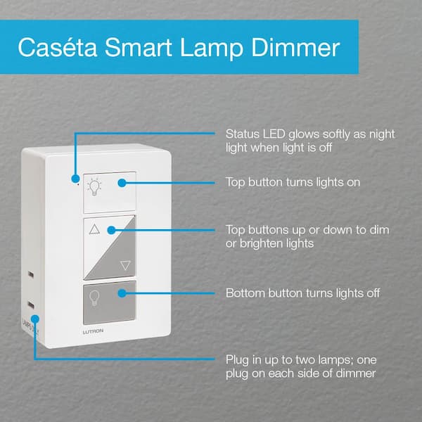 Lutron Caseta Smart Lighting Lamp, Lutron Caseta Smart Home Plug In Lamp Dimmer