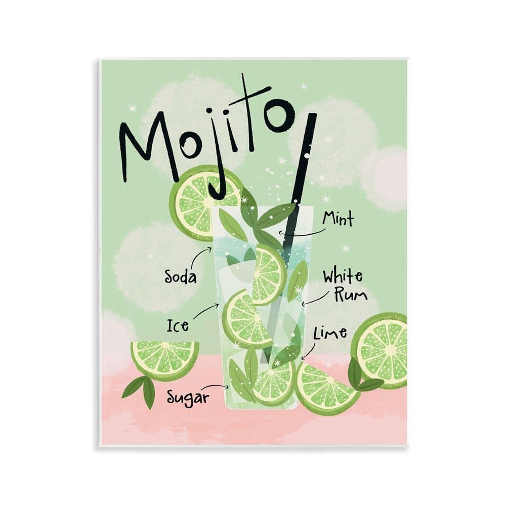 Mojito Cocktail Recipe by Lisa Perry Whitebutton Unframed Food Graphic Art Print 14 in. x 11 in. price history on PriceWatchPro