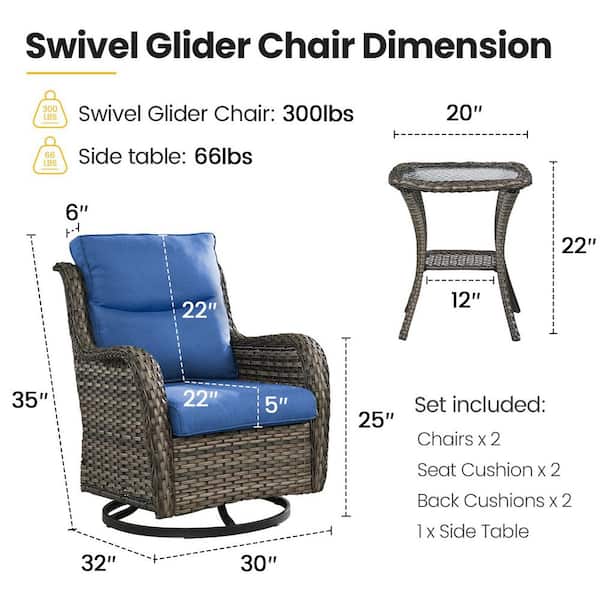 Luxury 3-Piece Gray Wicker Patio Conversation Set with Olefin Blue Cushions and Swivel Gliders/Side Tables