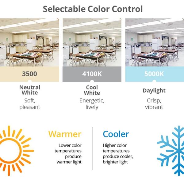toggled 2 ft. x 4 ft., 6,000 Lumens, Integrated LED Troffer Light - CCT and Wattage Selectable (3500K/4100K/5000K)