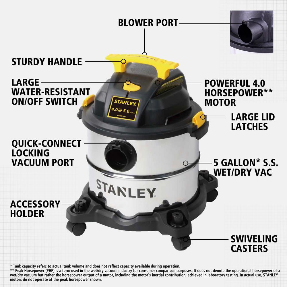 Stanley 5 Gallon Stainless Steel Wet Dry Vacuum with Blower