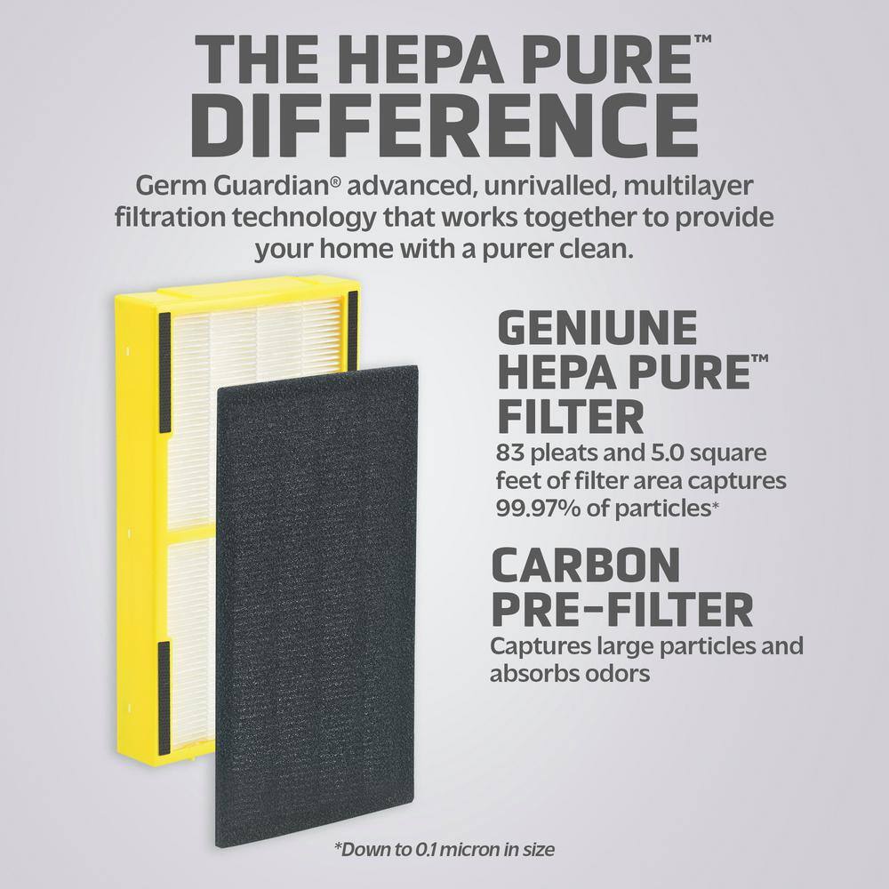 GermGuardian HEPA Pure Replacement Filter with Activated Carbon