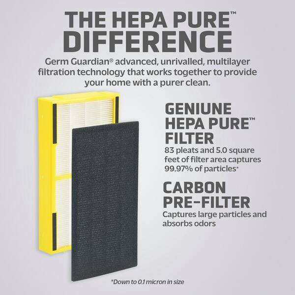 Germguardian ac4100 filter replacement discount