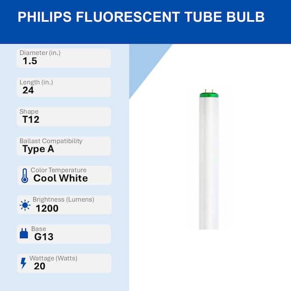 20-Watt 24 in. Linear T12 Fluorescent Tube Light Bulb Cool White (4100K) (30-Pack)