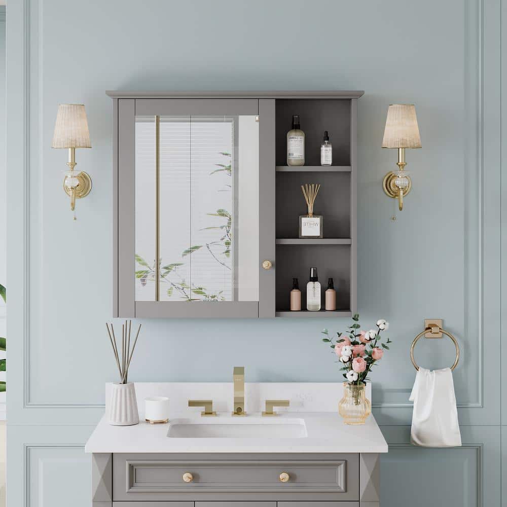 Rsi Medicine Cabinet