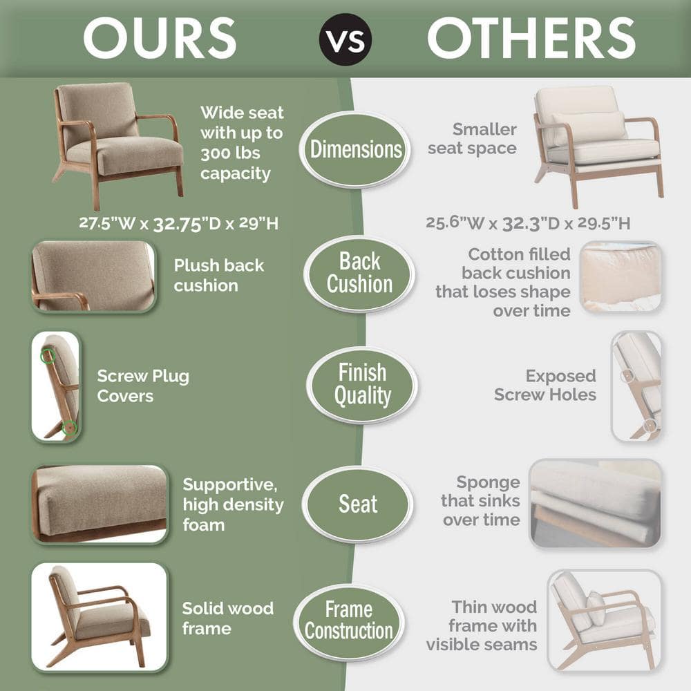 Taupe Upholstered Elm Wood Mid-Century Lounge Chair