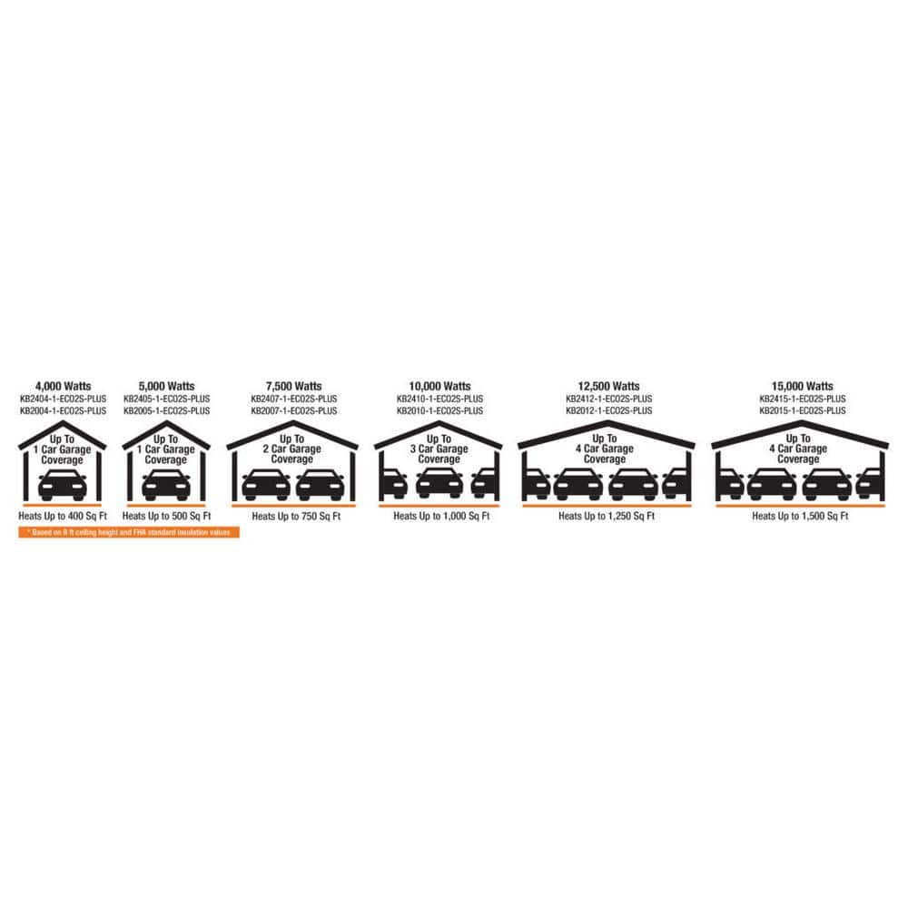 Gray 10KW 240V 2-Stage Electric Garage Heater with Remote