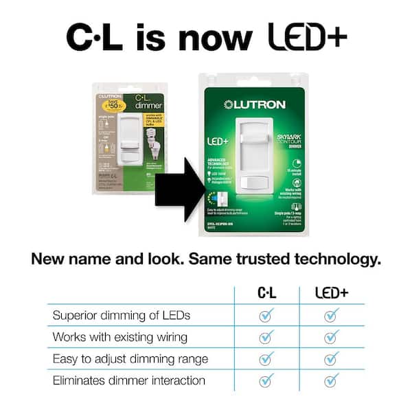 Lutron Skylark Contour C.L Dimmer Switch Single-Pole or 3-Way Light Almond ... Lutron Skylark Contour C.L Dimmer Switch Single-Pole or 3-Way Light Almond ...