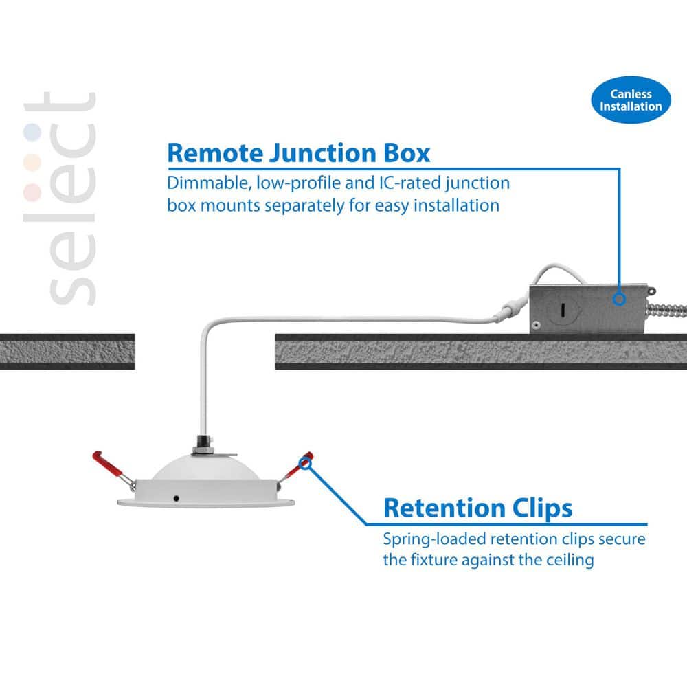 White Aluminum 4-Inch LED Canless Recessed Lighting Kit