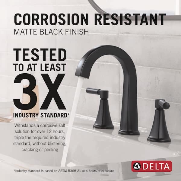 Lorna 8 in. Widespread 2-Handle Bathroom Sink Faucet Bundle Tub/Shower Trim and Rough-In in Matte Black