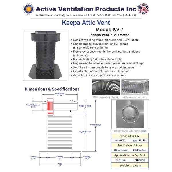 7 in. Dia Keepa Vent an Aluminum Static Roof Vent for Flat Roofs in Black