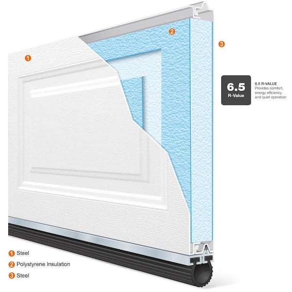 Classic Steel Long Panel 16 ft. x 7 ft. Insulated 6.5 R-Value Black Garage Door with windows