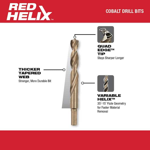 Milwaukee Cobalt Red Helix Drill Bit Set for Drill Drivers (58