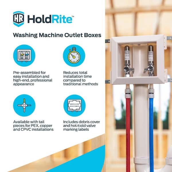 HOLDRITE Washing Machine Outlet Box Face Plate in White (10-Pack