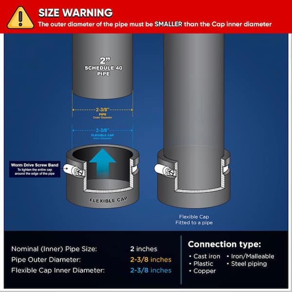 PLUMBFLEX 2 in. Pvc Flexible Pipe Cap with Stainless Steel Clamps