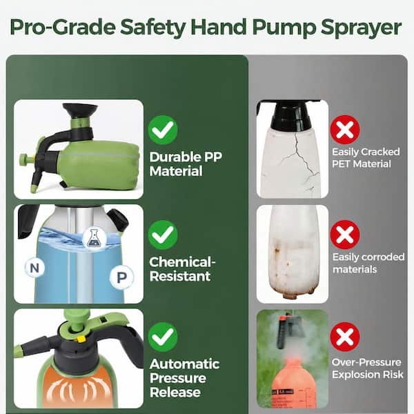 1/2 gal. Hand Pump Pressure Sprayer with Adjustable Nozzle Built