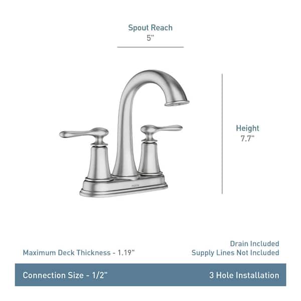 Moen Ellicott Waschtisch-Armatur – 2 Griffe, Chrom, 4-Zoll Mittelsatz, Inkl. Ablauf