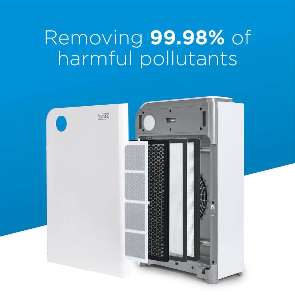 Replacement Air Purifier Filter BLACK + DECKER, AF3, Dual HEPA & Activated Carbon Filter, BAPUV150