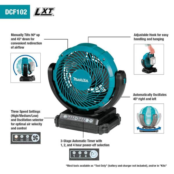 cordless fan powered by makita 18v lxt lithium-ion battery/dc cord,  dteztech floor fan battery operated, 8-1/2 fan for campi