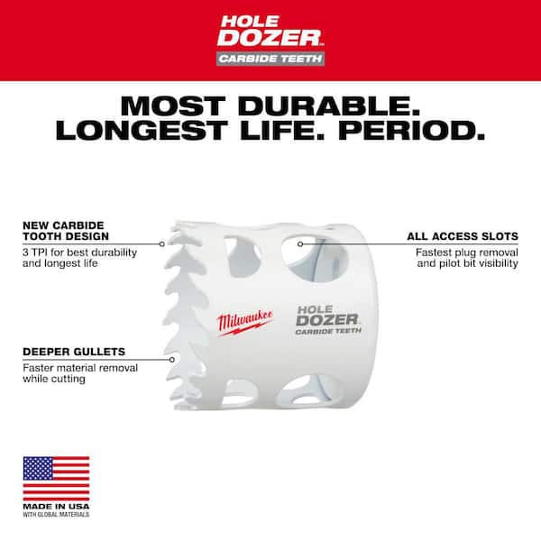 Milwaukee 2-5/8 in. Hole Dozer Carbide Hole Saw 49-56-0729