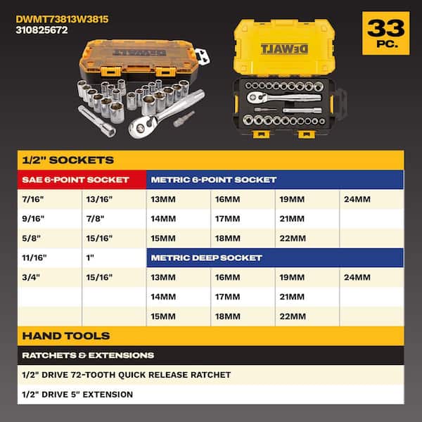 1/2 in. Drive Socket Set and 1/2 in. Drive Deep Socket Set (33-Piece)