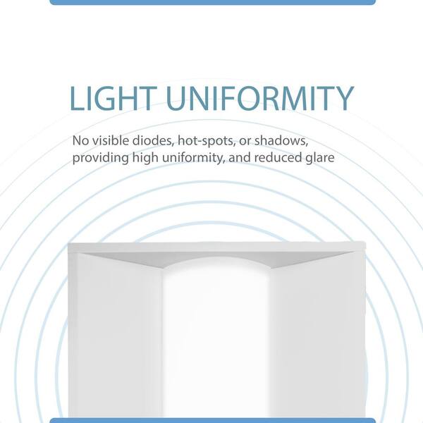 NICOR TACS2 2 ft. x 2 ft. 200-Watt Equivalent Integrated LED White Selectable CCT & Wattage ArchitecturalTroffer (2-Pack)