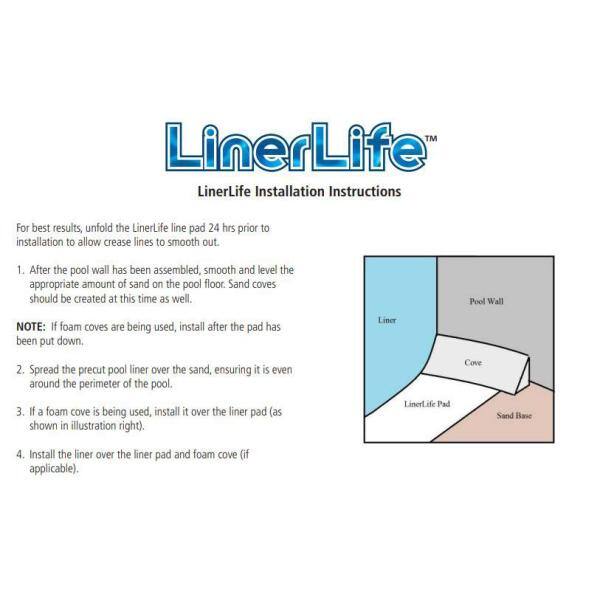 Parts & Accessories Pools, Hot Tubs & Supplies Gorilla Floor Padding