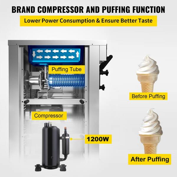 commercial ice cream maker reviews