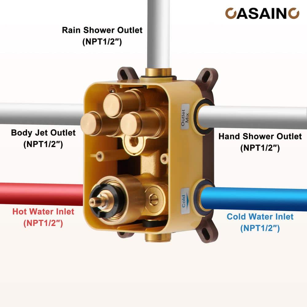Brushed Gold Multi-Head Thermostatic Rain Shower System