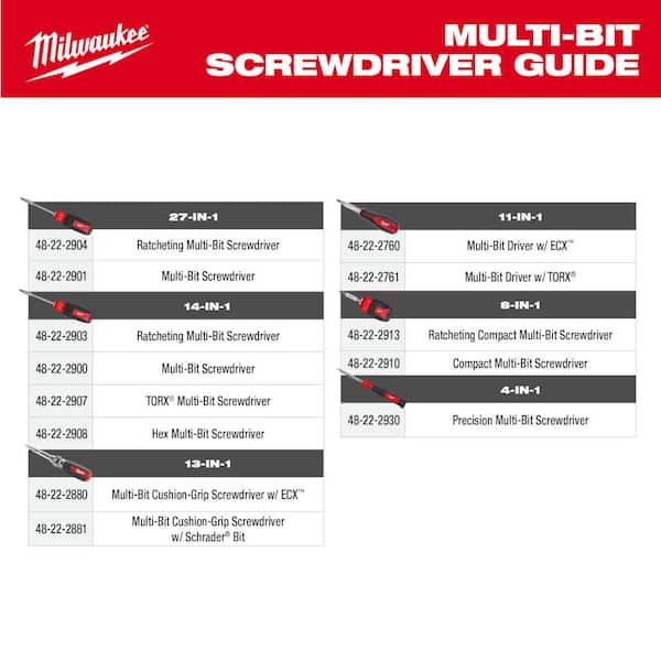 Milwaukee Round 48-22-2881 13-in-1 Cushion Grip Screwdriver, 7.5