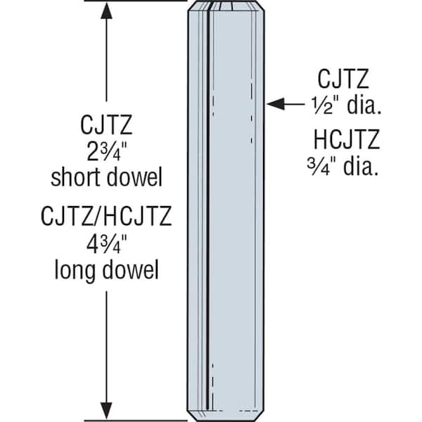 Simpson Strong-Tie CJT4ZS Concealed Connector 