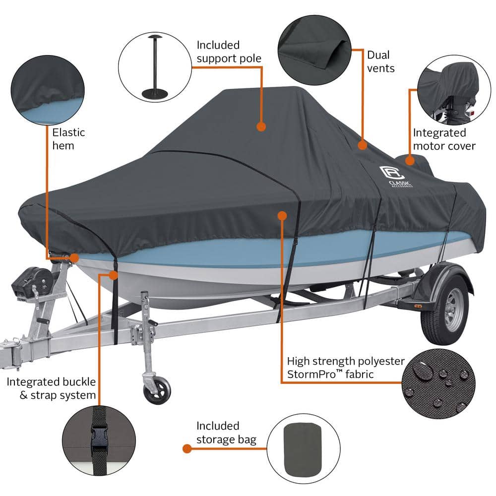 StormPro Gray Marine-Grade Center Console Boat Cover