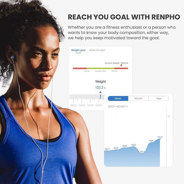 Renpho's Smart Bathroom Scale tracks 13 key body metrics for all