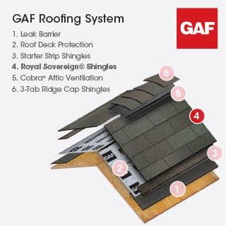 GAF Royal Sovereign Ash Brown Algae Resistant 3-Tab Roofing Shingles (33.33  sq. ft. Per. Bundle) (26-Pieces Per Bundle) 0202010 - The Home Depot