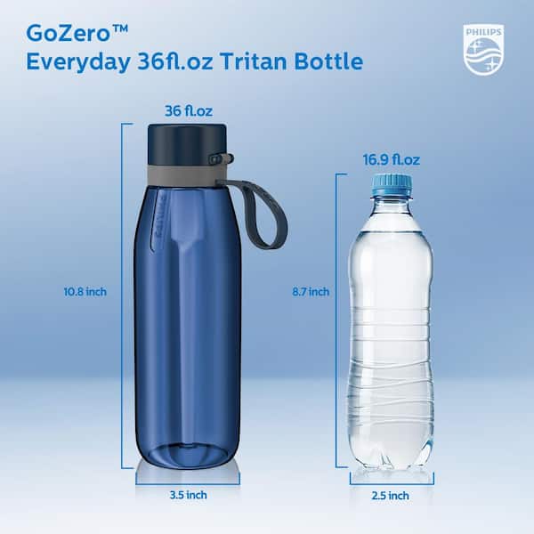 Philips GoZero Everyday Tritan Water Bottle with Filter, 36 oz, Navy Blue