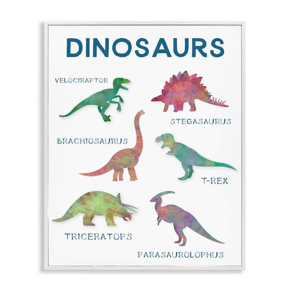 Simple Educational Dinosaurs by CAD Designs White Framed Animal Giclee Art Print 30 in. x 24 in.