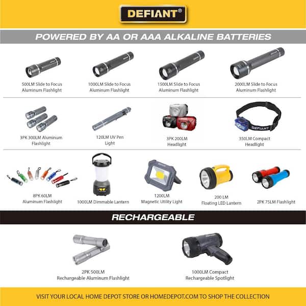 Defiant 200-Lumens Mini Rechargeable Multi-Use Utility Light 91396