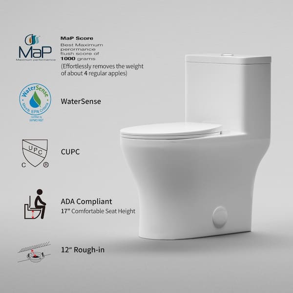 1-Piece 12 in. Rough in 1.28 GPF Single Flush Compact Round ADA Height Toilet in White Soft-Close Seat Include