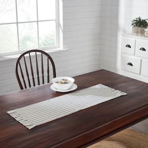 Kaila 12 in. W x 36 in. L Navy Creme Striped cotton Tabel Runner