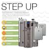 Rheem Performance 40 Gal. 4500-Watt Elements Tall Electric Water Heater  with 6-Year Tank Warranty and 240-Volt XE40T06ST45U1 - The Home Depot