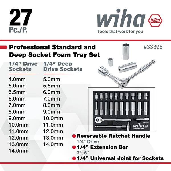 Wiha 1/4 in. Socket Tray Set - Metric (27-Piece) Drive