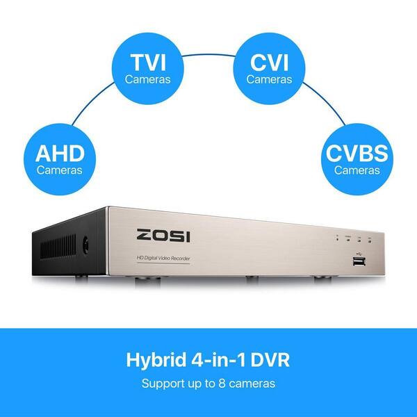 ZOSI 8-Channel 1080p 2TB Hard Drive DVR Security Camera System
