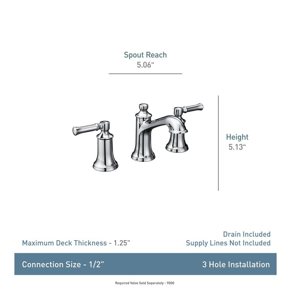 Elegant Modern 5'' High Arc Black Nickel Widespread Bathroom Faucet