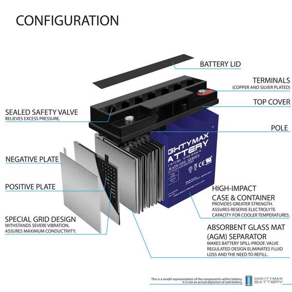 Batería De Plomo AGM 12V 22Ah, Compatible Con Modelos 6-DZM-20, 6DZM-18, 6-DZM-22, Conexión M6, Para Scooters, Sillas De Ruedas, Cortacésped Y Caravanas