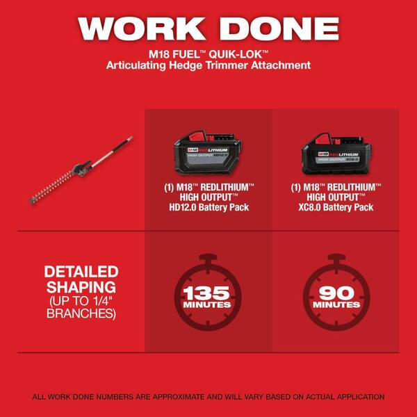 Milwaukee M18 FUEL 10 in. 18V Lithium-Ion Brushless Cordless Pole 