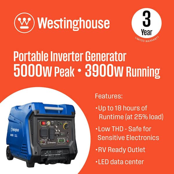 5,000-Watt Gas Powered Portable Inverter Generator with Remote Electric Start, LED Data Center