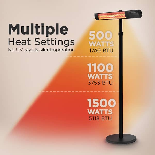 Fire Sense 1500W Adjustable Height Pole Mounted Electric Powder
