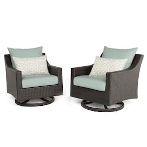 Deco Wicker Motion Outdoor Lounge Chair with Sunbrella Spa Blue Cushions (2 Pack)